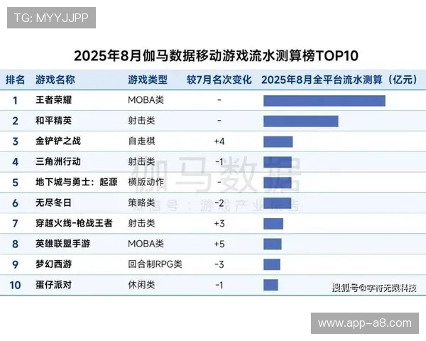 爱游戏体育官方在线不仅提供比赛数据，还带来权威的分析与评论
