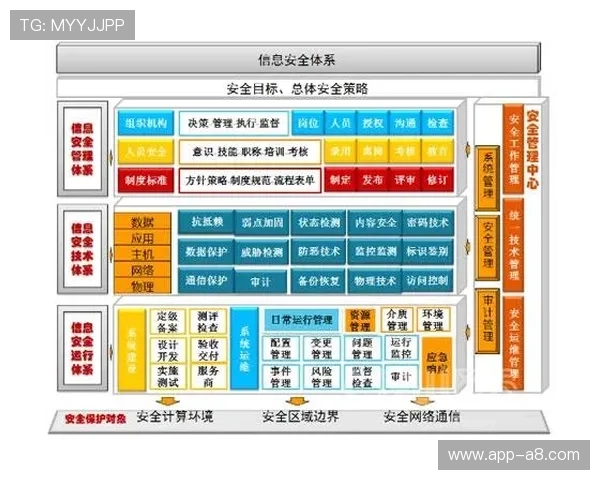 皇冠登录网页版登录安全性分析，如何有效保护个人信息安全