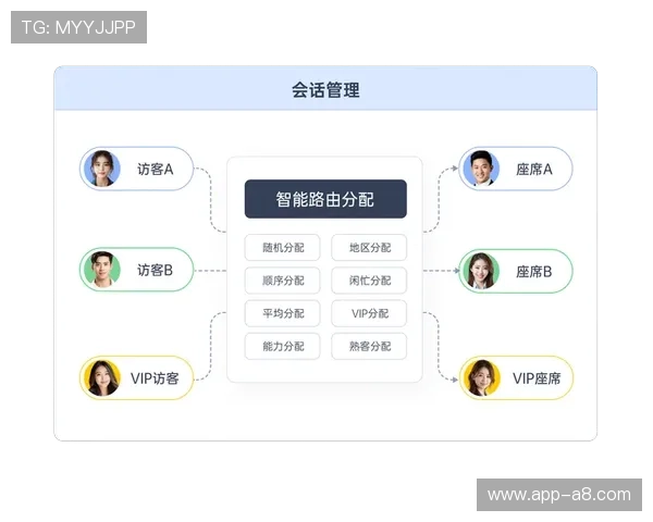 太阳城娱乐试玩常见问题解答与客服支持服务指南 太阳城娱乐试玩常见问题解答与客服支持服务指南