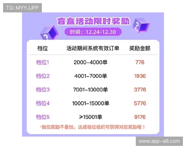 九游游戏最新优惠礼包领取攻略,助你轻松获得丰富奖励和道具 九游游戏最新优惠礼包领取攻略,助你轻松获得丰富奖励和道具