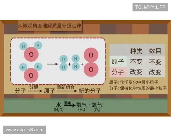 深入理解百家乐大路图的变化规律帮助玩家制定更有效的投注计划 深入理解百家乐大路图的变化规律帮助玩家制定更有效的投注计划