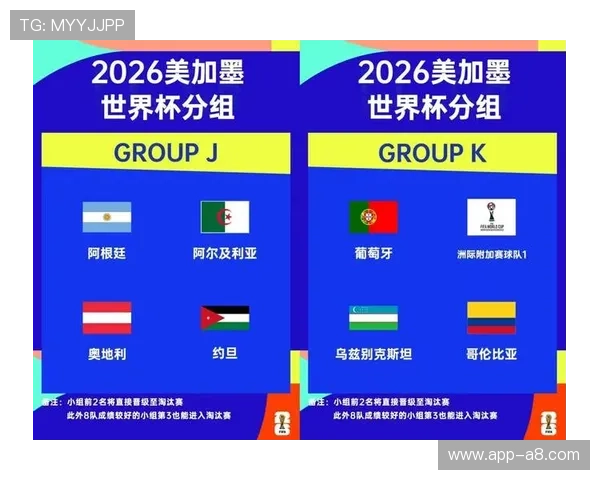 2026年世界杯淘汰赛对阵规则详解全面解析比赛晋级流程与规则变化