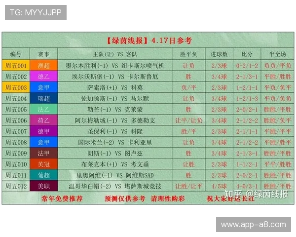 今日竞彩足球赛事全面解析助你精准把握比赛走势与投注策略