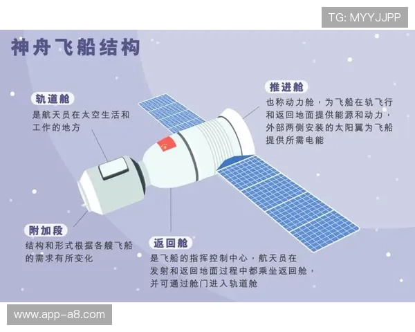 星空体育娱乐官网官方平台的安全性分析与用户隐私保护措施 星空体育娱乐官网官方平台的安全性分析与用户隐私保护措施
